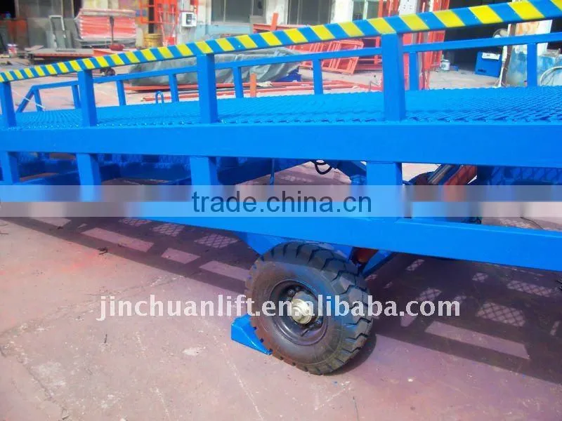 hydraulic mobile dock leveler with wheels