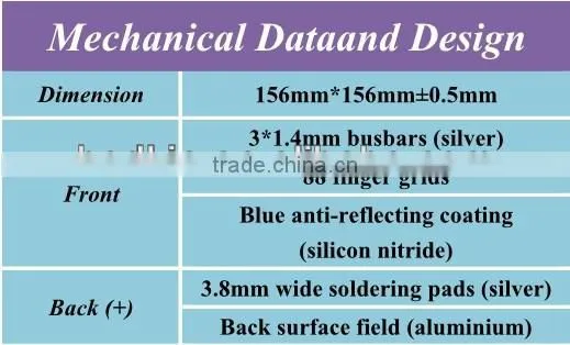 monocrystalline solar cells for sale