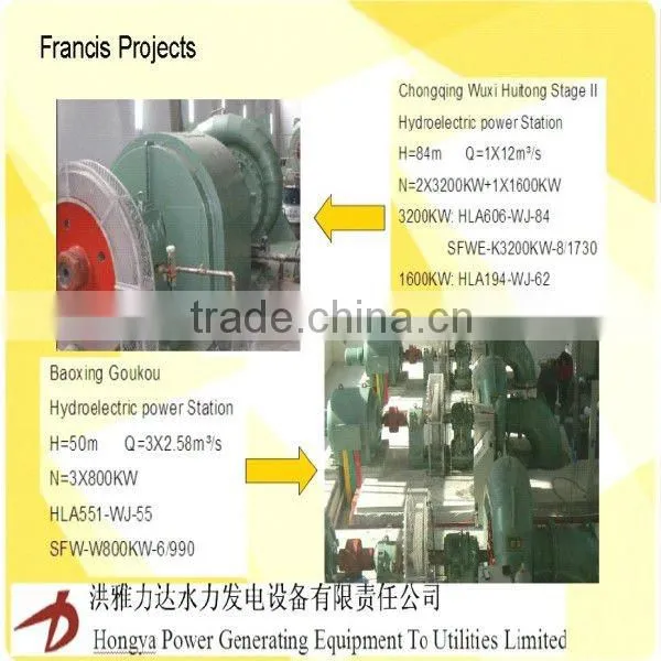 water powered turbine equipment for sale