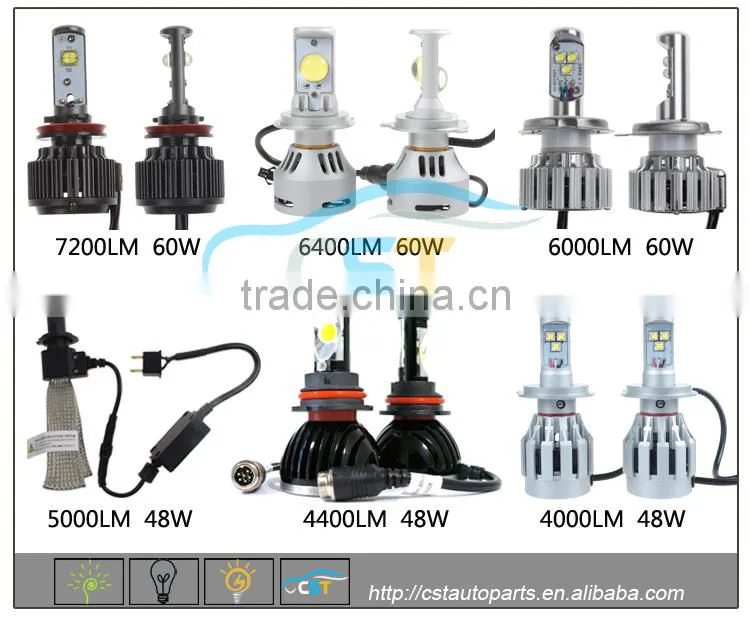 CST 40W 3200LM DC12v-24v 6500k 3200LM 9006 headlight