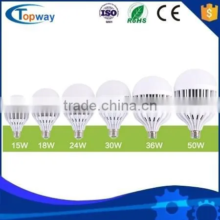 high quality AC100-240V e27 18w 24w 36w 50w 1000 lumen led bulb lamp