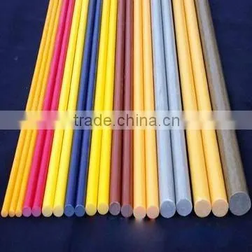 High Pressure FRP Rod