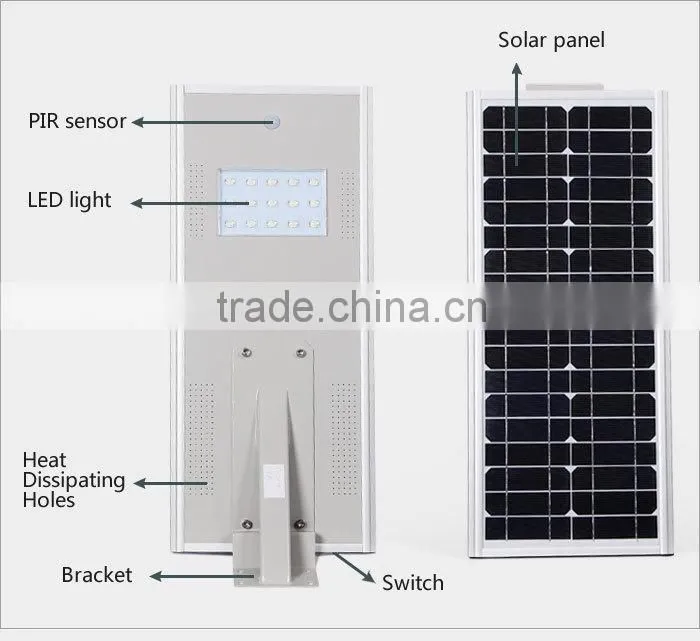 GH-SRL 015 Eco-friendly Monocrystalline 15W18W rural street light