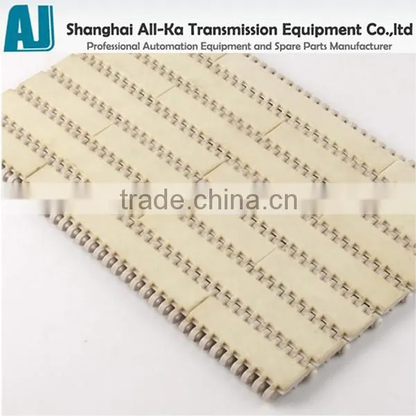Diy Conveyor Belt,Homemade Conveyor Belt, Manual Conveyor Belt