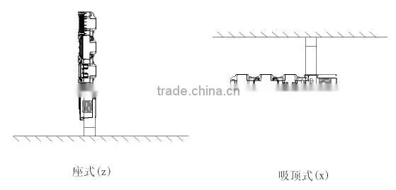 High reliability led explosion proof light,searchlight for RGFL219 RGFL221