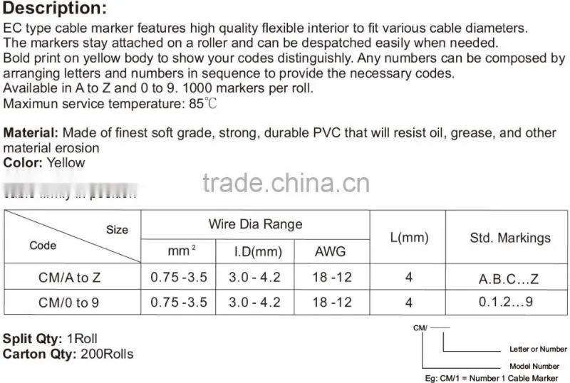 Optical Cable Marker