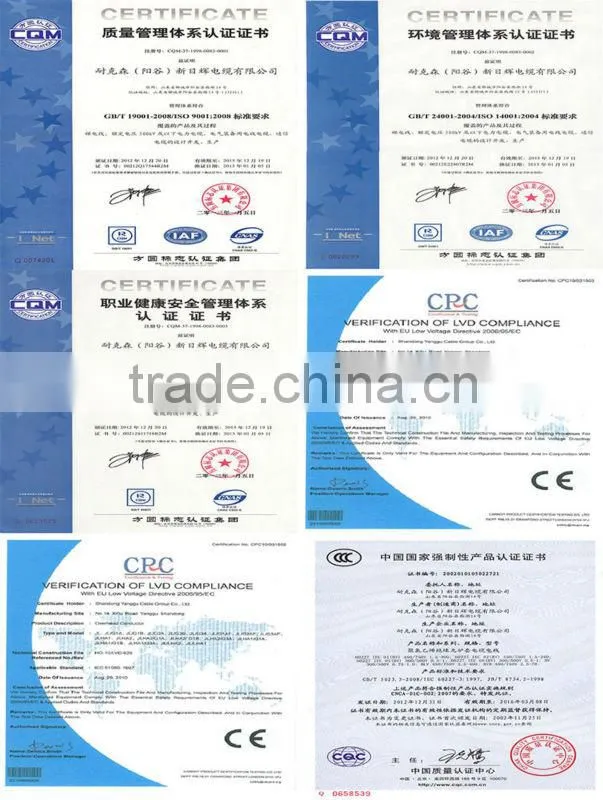 Rubber insulated control cable mine cables made in china for sale
