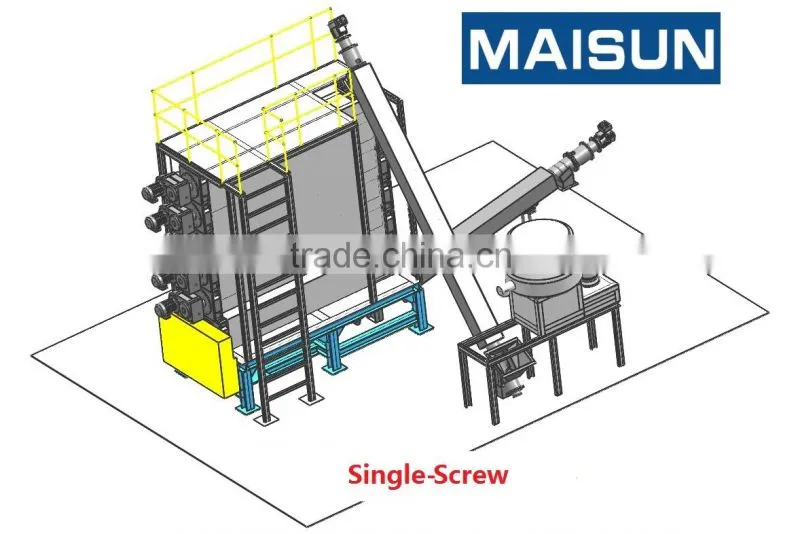 rubber devulcanization machine-Devulcanizer-Single Screw Devulcanizer