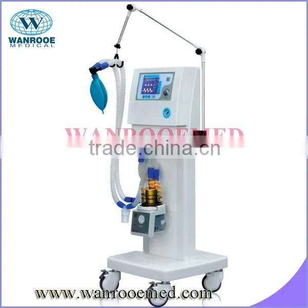 AV-2000B1 Portable Ventilator Manufacturer
