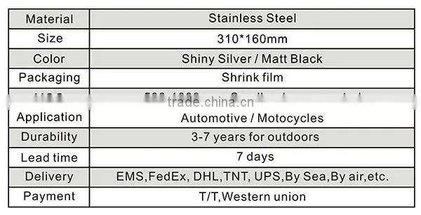 Wholesale USA standard stainless steel matt black blank car license plate frame,number plate frame