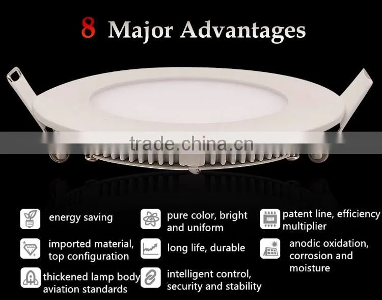 LED panel light www .sex. com round led panel light dimmable