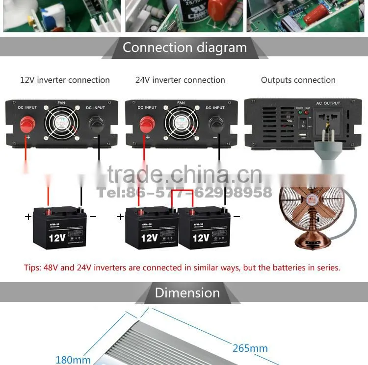 High efficiency 1200W dc to ac 12V/24V input pure sine wave power inverter