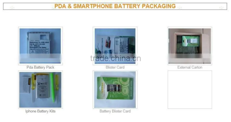 hidden camera battery Digital camera battery for Canon NB4L compact camera bag