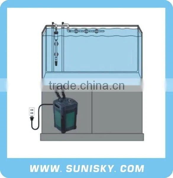 Atman CF External filter with CE certificate
