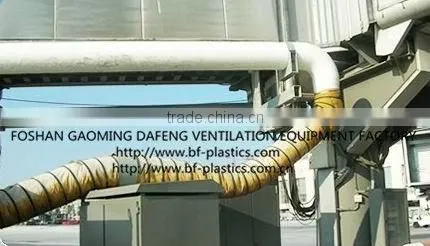 HVAC insualted air conditioning duct supplier