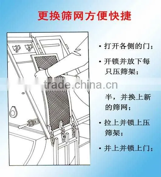 SFSP138 Tear-Circle Hammer mill