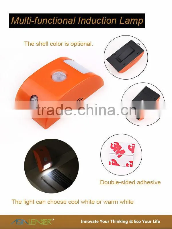 Indoor Adjustable Angle Motion Sensor Light