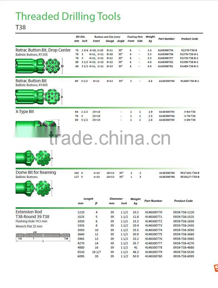 T38 Retrac Button bit for bench and production mining