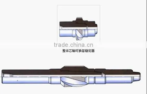 API Integral mandrel sleeve stabilizer