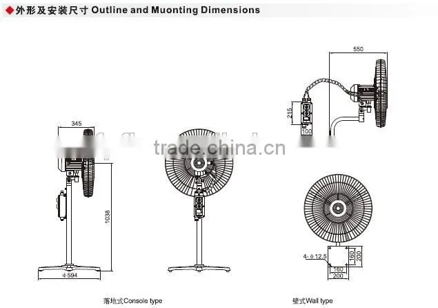 BTS explosion proof rotation fan