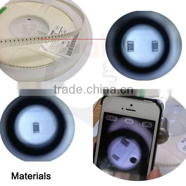 phone lens universal for iphone6& 6 plus