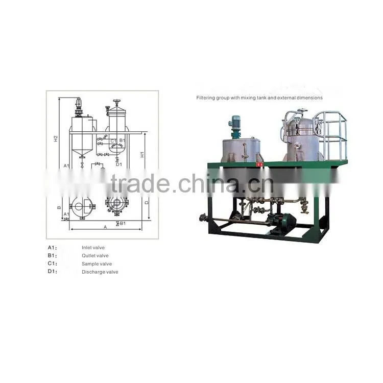 NBY High Efficiency Plate Type Hermetic Filter