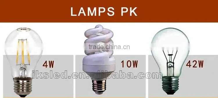 1.2W 360 degree mini driver led filament bulb LEB BULB DIMMABLE