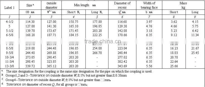 API 5L Pipe (Seamless Steel Pipe) precision seamless steel pipe