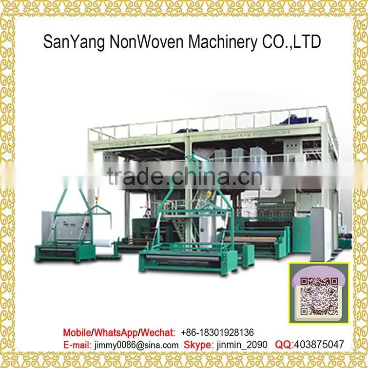 1.6-3.2m PP Spunbonded non woven textlie machine
