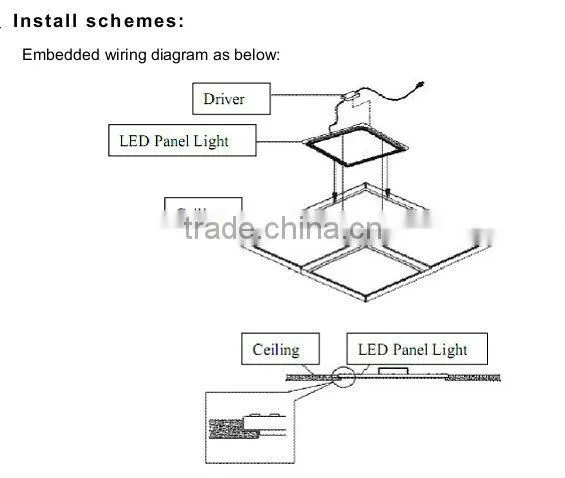 Square led ceiling panel light 600x600