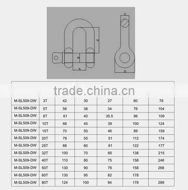 drop forged hardware tempered alloy steel/carbon steel lifting hoist DW shape heavy duty shackle