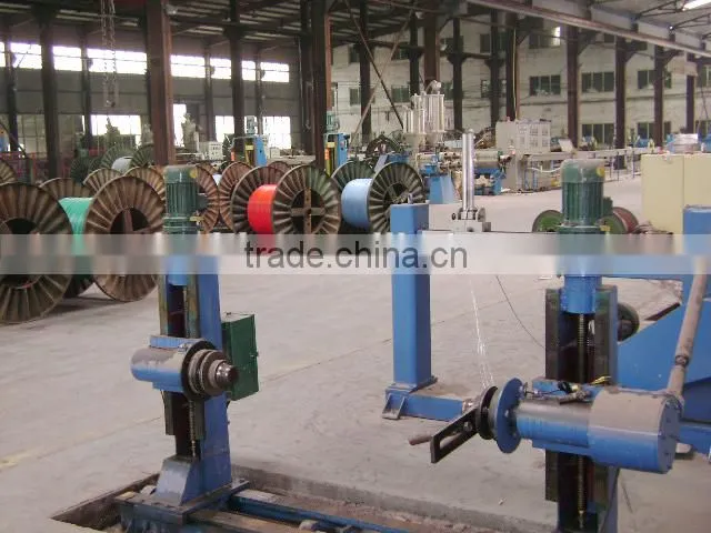 Wholesale electrical cable Fire-retarding power cable