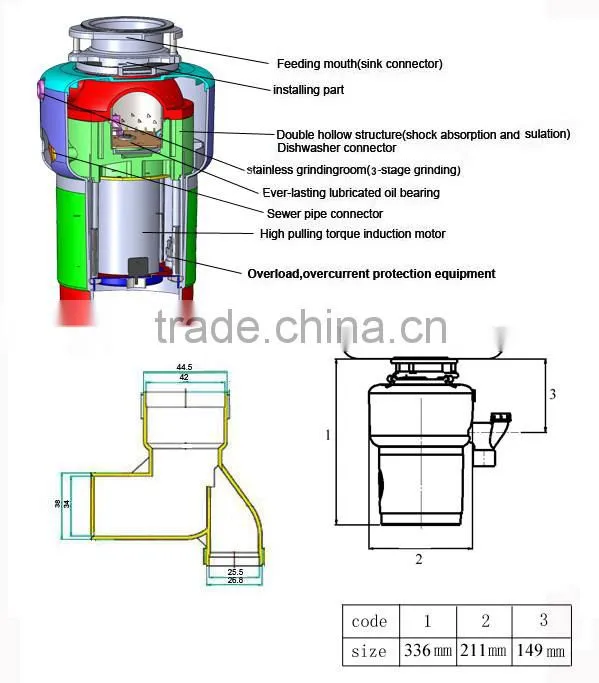 CE Certification and Air Switch Control Feature Food Waste Decomposer for kitchen