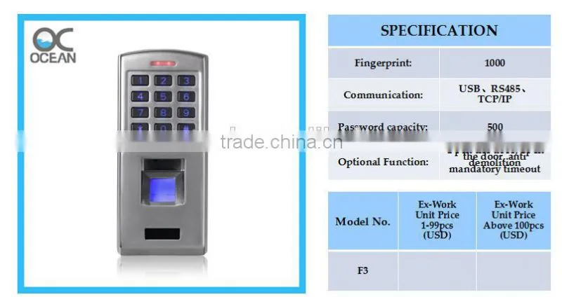 Nigeria election door bell wifi access control attendance system