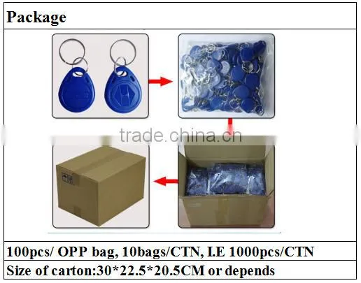 Factory competitive price contactless writable and printable RFID nfc smart card