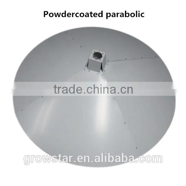 lighting reflector in grow light reflector