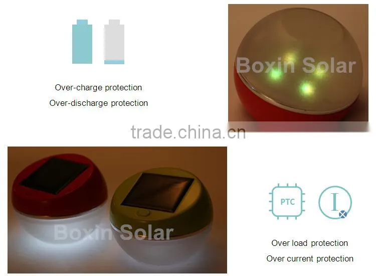 Cheapest super bright flashing led camping lantern