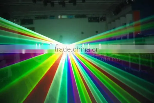 CE RoHs 1.2w RGB animation laser stage lighting with SD card / Club laser lighting