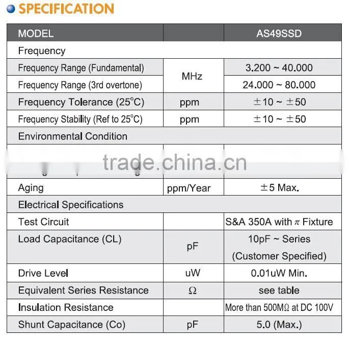 HC-49USS/SMD Quartz Crystal