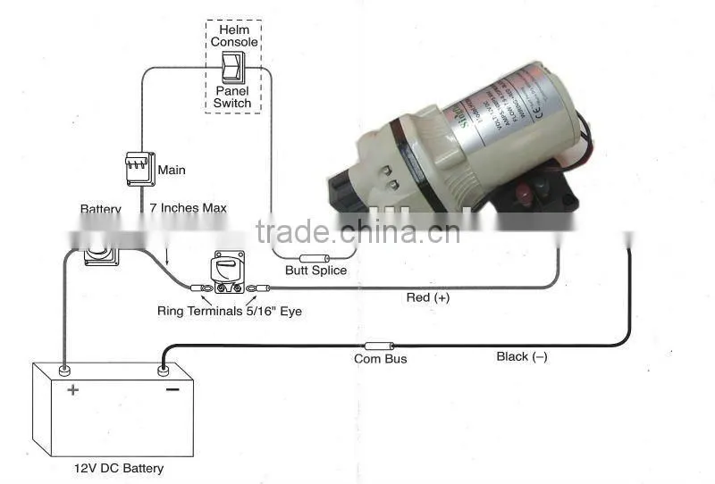 Adblue/def pump-urea solution /urea for def