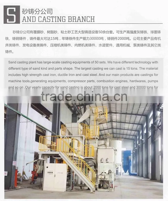China High Quality Forging Truck Parts