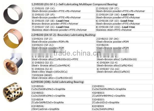 bushing of rear axle brass bearing sleeves h310 misumi guide bushing sealing ring