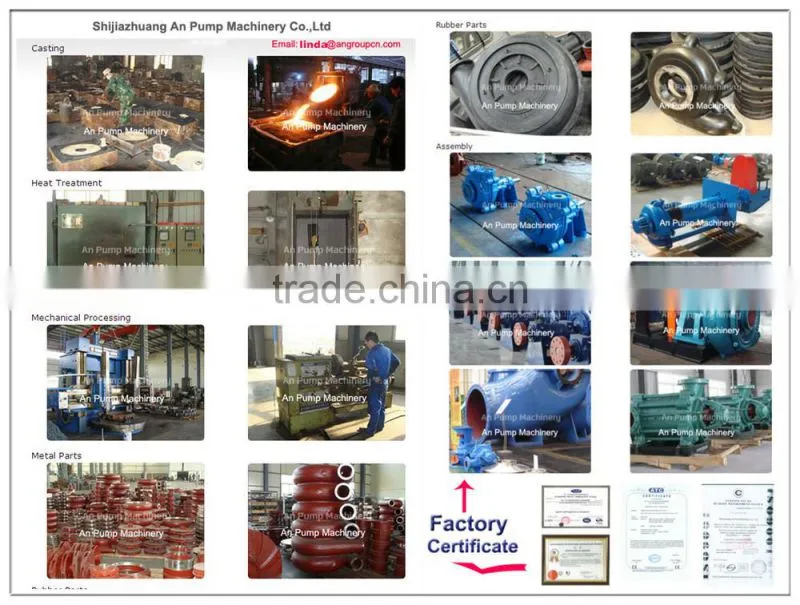 solid Slurry Pump For Ash Handling