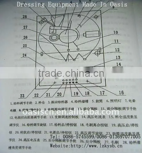High voltage electrostatic separator/High recycling rate/Electrostatic separator
