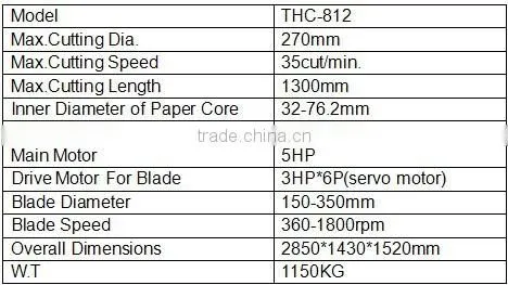High Precision Electrical PVC Tape Cutting Slitter Machine