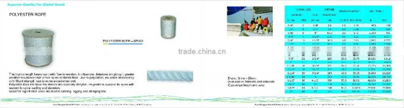 Polyester ropes for boat rigging and dock lines