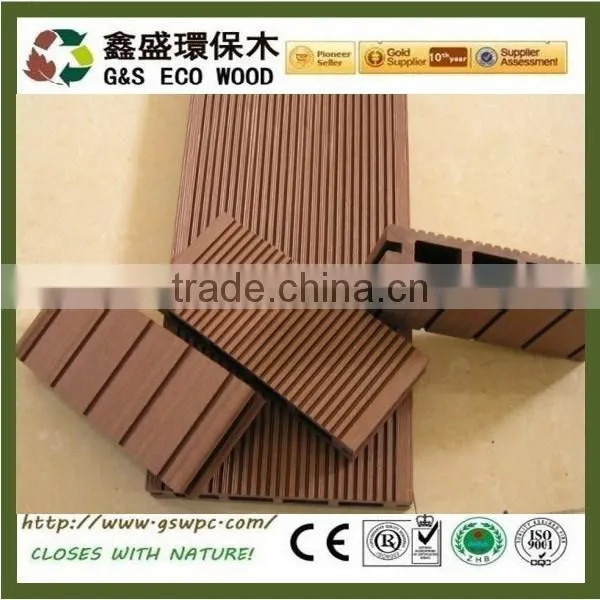2014 hot sale wpc decking keel