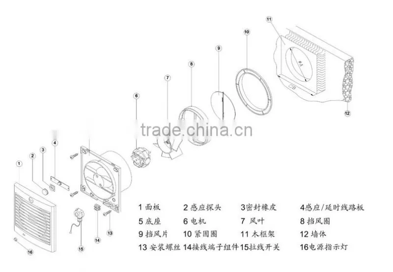 Toilet, kitchen ventilation, exhaust and ventilation fan,small ventilation fan