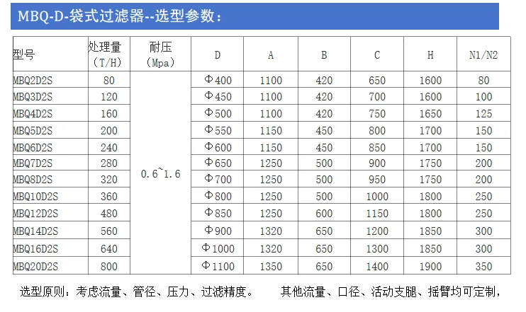 7bedab5a3948ef2414b3864a747304c8.png
