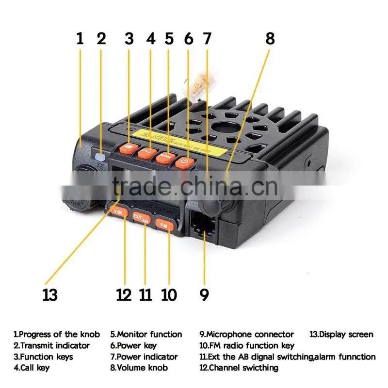 New Arrival Juentai JT-6188 Plus Mini Dual Band Dual Display and Dual Standby VHF136-174Mhz UHF400-480Mhz Mobile Radio